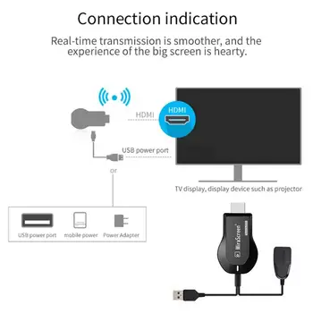 M2 Pro TV Stick Wifi Дисплей Приемник Anycast DLNA Miracast Airplay Огледален Екран HDMI-съвместим адаптер Mirascreen Ключ