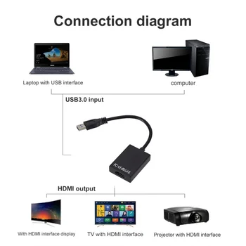 USB 3.0 КЪМ HDMI-съвместим Адаптер-конвертеру Кабел-USB адаптер с Външна видео карта HD Мультимониторный Адаптер за лаптоп Windows 8/7/10