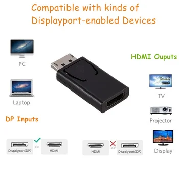 Displayport КЪМ HDMI-съвместим кабел 4K 1080P TV-проектор Projector DP 1.4 Конвертор Пристанища на Дисплея За вашия КОМПЮТЪР ТЕЛЕВИЗИЯ DP КЪМ HDMI адаптер