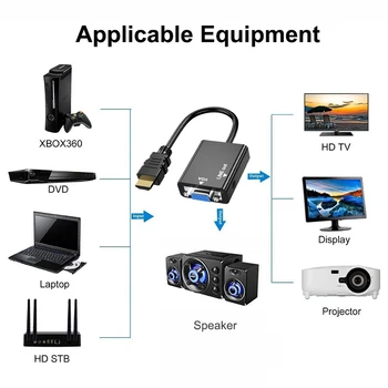 HDMI-съвместим с Vga Кабел Ивица на Говорител на Тв-Бокс Конвертор удължителен кабел проектор, Порт на Дисплея Телевизионен Адаптер Аудио Pc