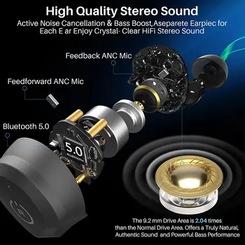 TOZO NC9 TWS Настоящите Безжични Слушалки Bluetooth Със стерео система с Микрофон Бас Слушалки Аудио Звукова Слушалки с 2 микрофона