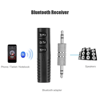 Аудиоприемник Bluetooth, 3.5 мм AUX Клип Музика Bluetooth Приемник Авто Безжичен Високоговорител Адаптер за слушалки, Предавател
