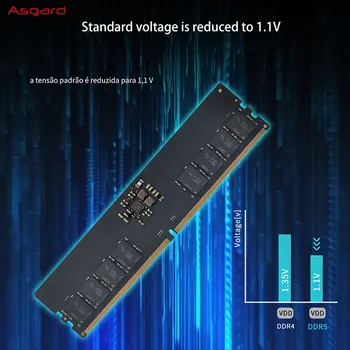 Оперативна памет Asgard DDR5 16 GB 4800 Mhz, L1 Серия DDR5 Ram 1.1 Настолна Памет за PC